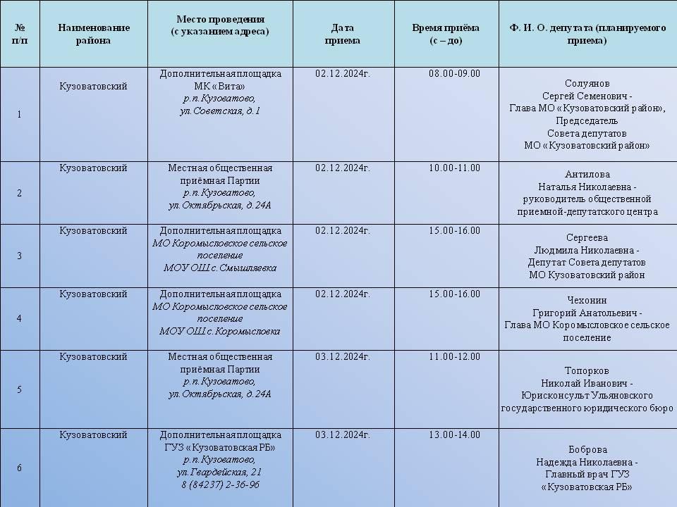 Прием граждан партией &quot;Единая Россия&quot;.