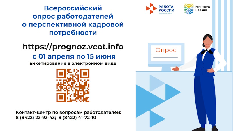 Всероссийский опрос работодателей.