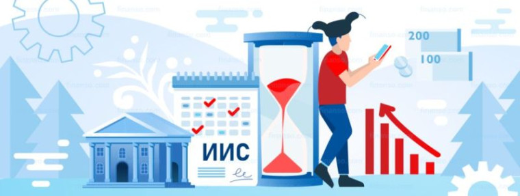 Пополнение ИИС в декабре: преимущества и возможности. Пополнение ИИС в декабре: преимущества и возможности.