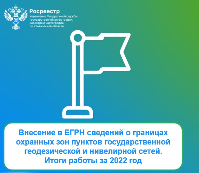 Внесение в ЕГРН сведений о границах охранных зон пунктов государственной геодезической и нивелирной сетей. Итоги работы за 2022 год.