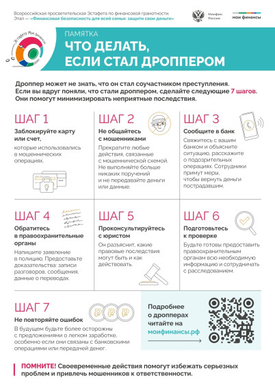 Что делать, если стал дроппером. Что делать, если стал дроппером.