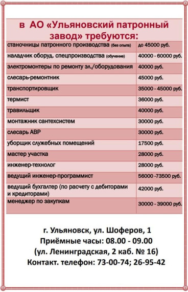 Вакансии г. Ульяновск. Вакансии г. Ульяновск.