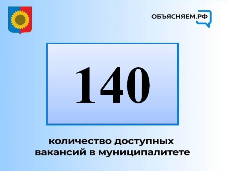 Актуальные вакансии Кузоватовского района. Актуальные вакансии Кузоватовского района.