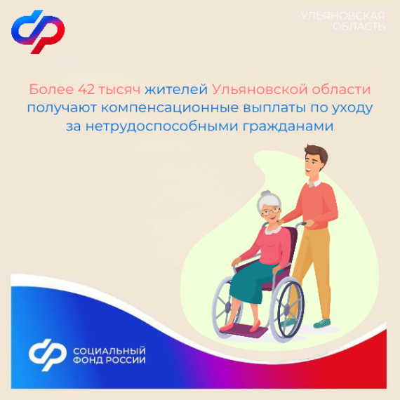 Более 42 тысяч жителей получают компенсационные выплаты. Более 42 тысяч жителей получают компенсационные выплаты.