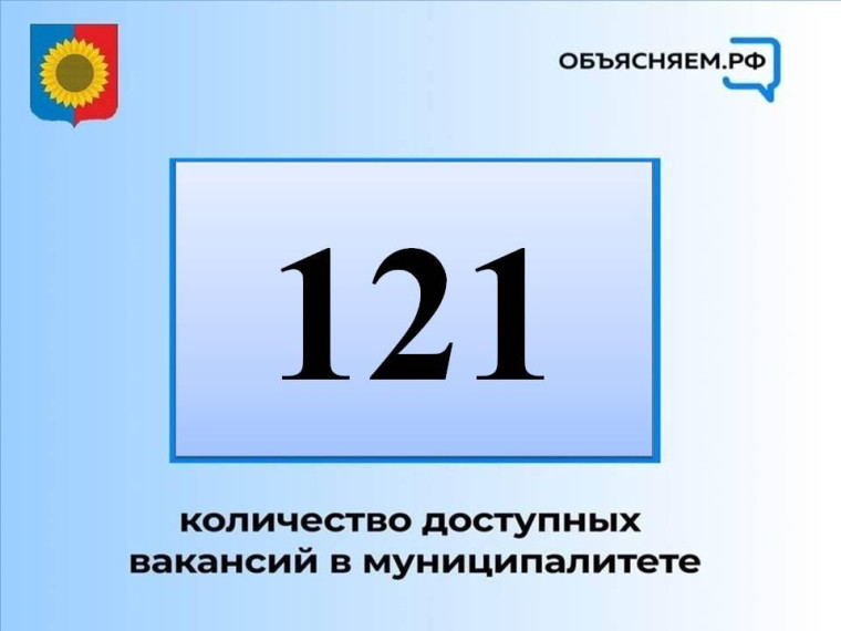 Актуальные вакансии Кузоватовского района. Актуальные вакансии Кузоватовского района.
