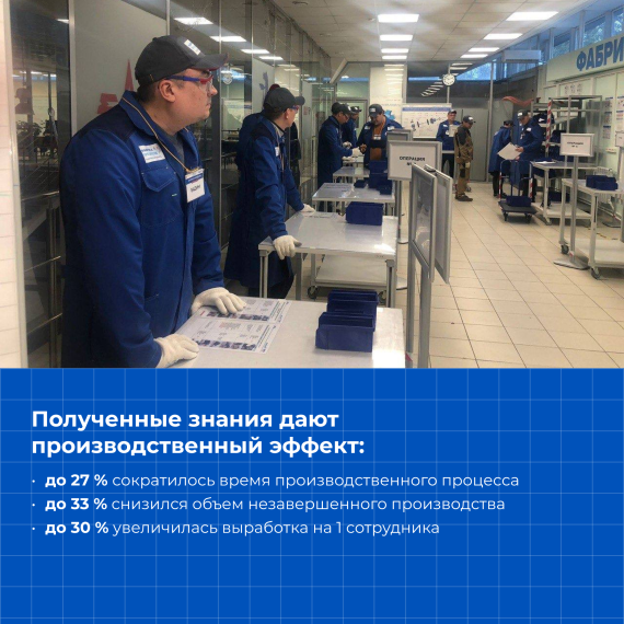 В Ульяновской области по поручению Президента РФ реализуют нацпроект &quot;Производительность труда&quot;.